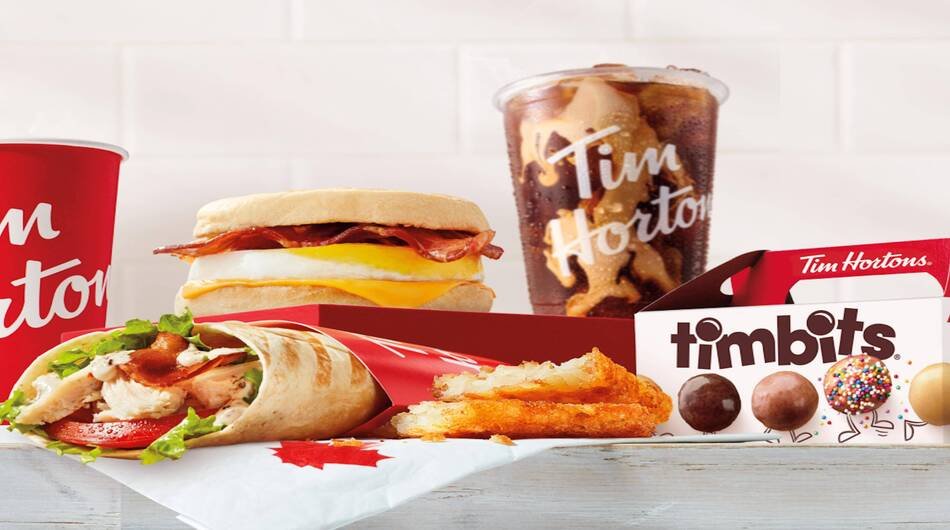 Tim Hortons Franchise | Dealership Details, Apply Now