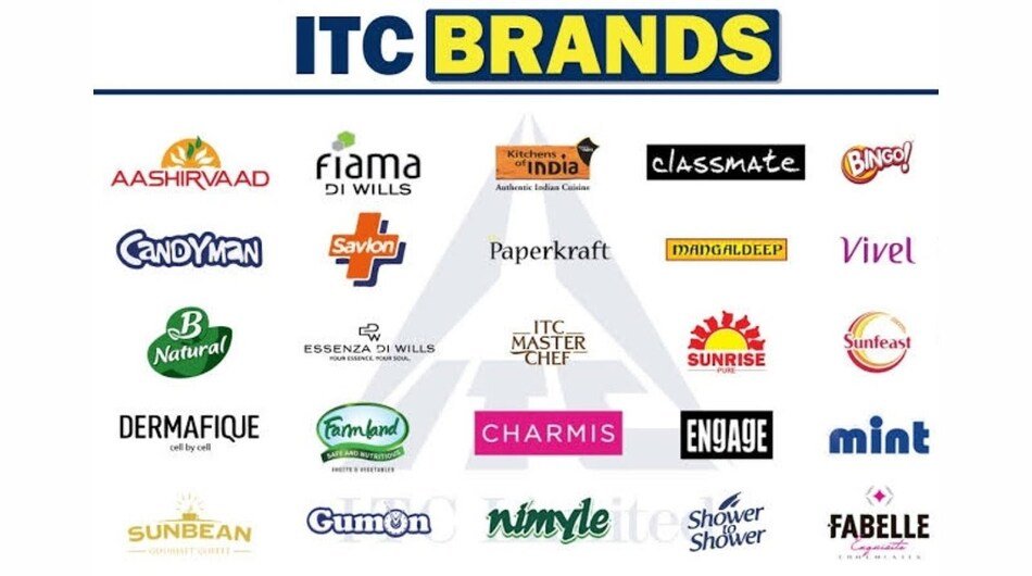 ITC Distributorship | Dealership | Franchise Details. Apply Now