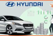 Hyundai Motors Franchise | Dealership Details, Apply Now