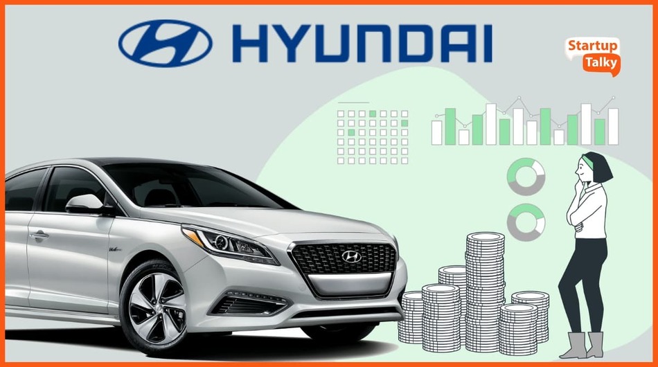 Hyundai Motors Franchise | Dealership Details, Apply Now