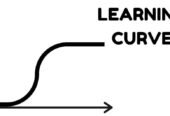 The Learning Curve Franchise | Dealership Details, Apply Now